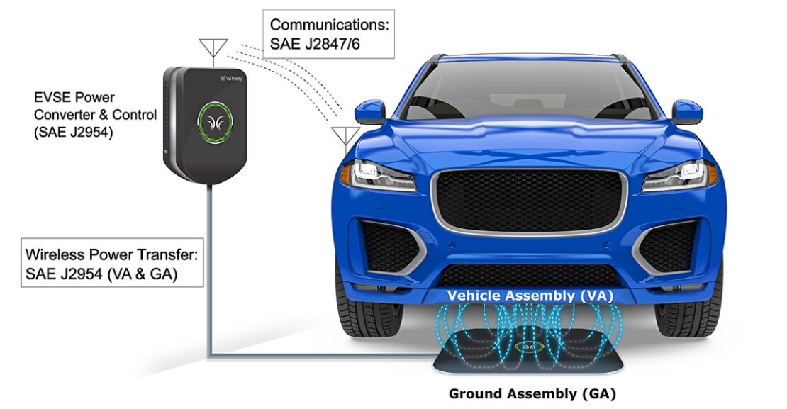 El nuevo estándar de carga inalámbrica SAE cambia las reglas del juego de los vehículos eléctricos